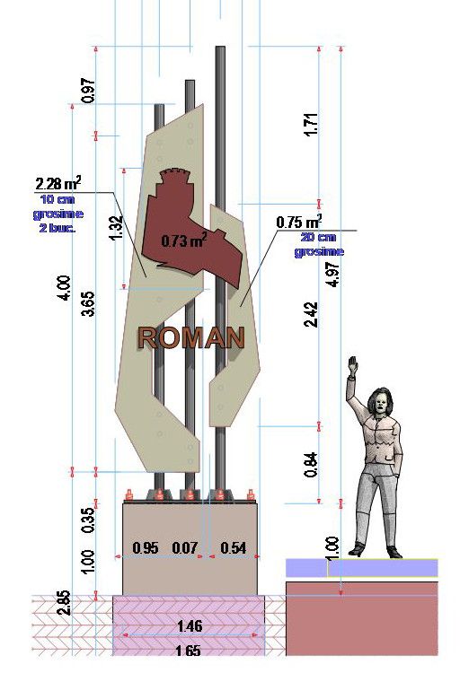 totem bugetare participativa