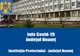 Coronavirus : situația în județul Neamț 14 martie ora 12:00