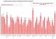 8.268 de cazuri noi de Covid în România din peste 57.000 de teste. Am depășit 50.000 de decese